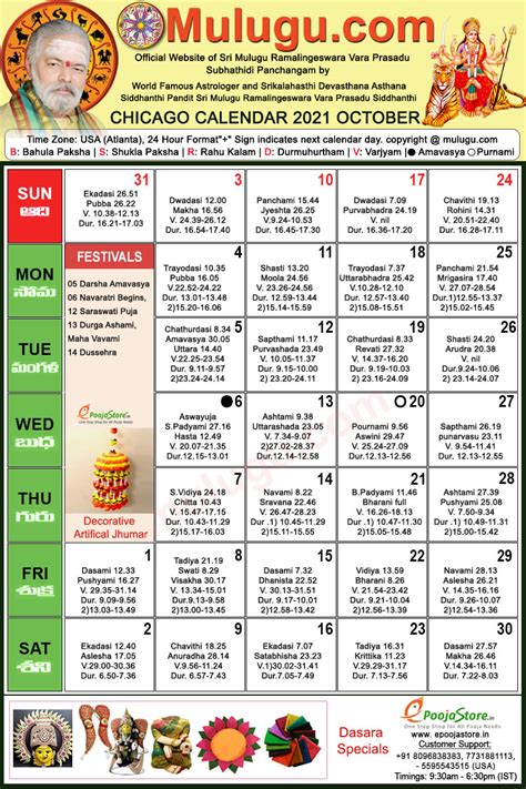Chicago Telugu Calendar 2021 October Mulugu Calendars Telugu