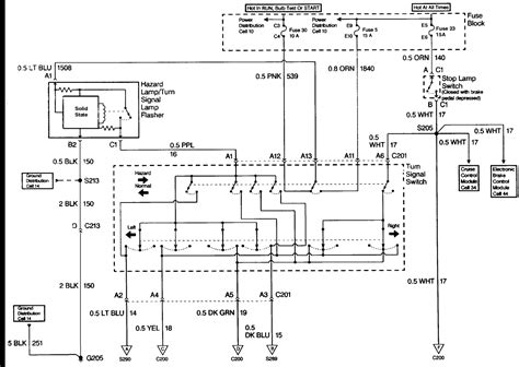 And i've checked dome fuse. 1999 Chevy Silverado Fuse Box Diagram - Cars Wiring ...