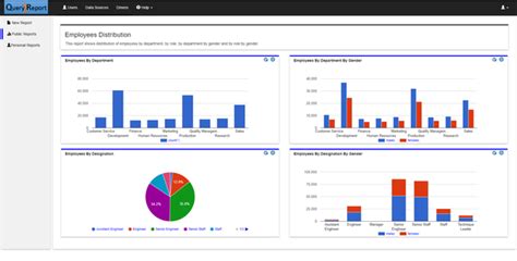 10 Best Free Dashboard Reporting Software And Tools