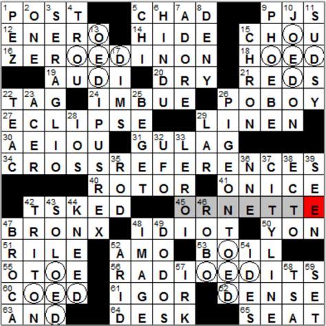 Gillette brand is a crossword puzzle clue that we have spotted over 20 times. Wednesday, January 6, 2016