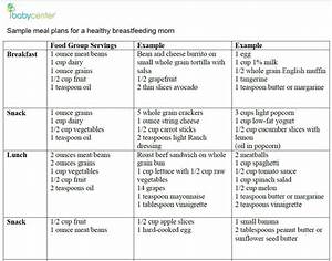Pin By Gabebry On Meal Plans Healthy 