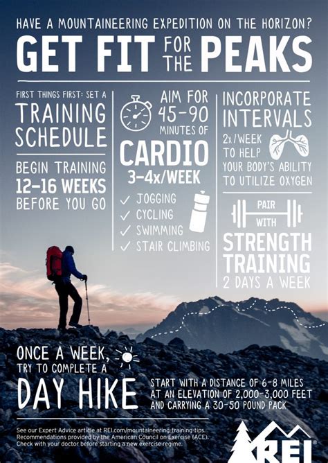 Mountaineering Fitness And Training Tips Rei Co Op Journal