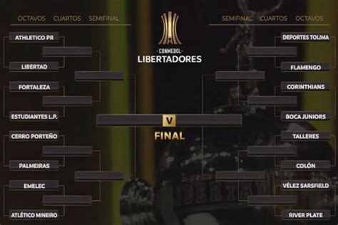Copa Libertadores 2022 Con Boca Y River Así Quedaron Definidos Cruces Octavos De Final Tras El