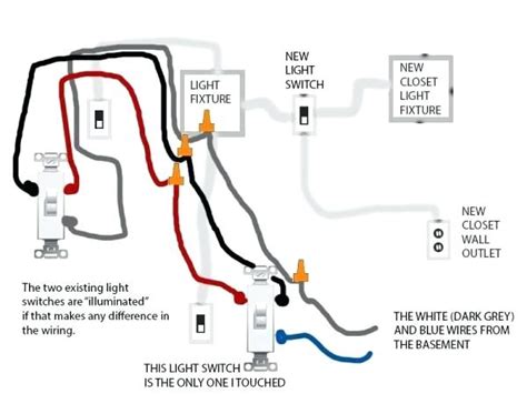 An extension cord (us), power extender, drop cord, or extension lead (uk) is a length of flexible electrical power cable (flex) with a plug on one end and one or more sockets on the other end (usually of the same type as the plug). 110V Outlet Wiring Diagram - Industrial Extension Leads Plug Connector Types Explained / 12v ...