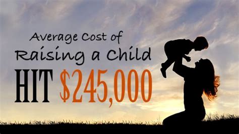 Average Cost Of Raising A Child Hit 245000