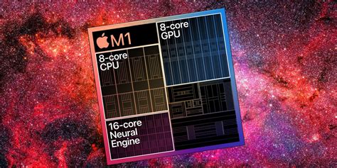 Apple M1 Max Chip