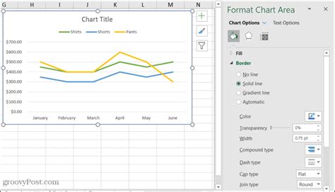 How To Create A Line Chart In Microsoft Excel Solveyourtech