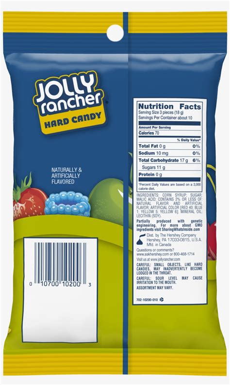 Jolly Rancher Candy Nutrition Facts Tutorial Pics