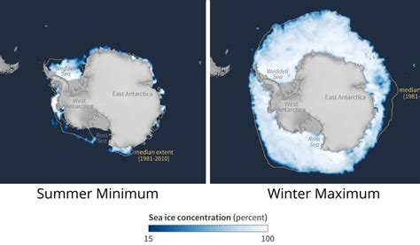 How Big Is Antarctica Does It Change Size In Winter Polar Guidebook