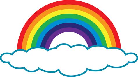 The Meaning And Symbolism Of The Word Rainbow