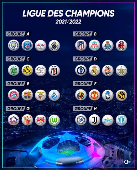 Ligue Des Champions 2022 Tirage - Tirage Ligue Des Champions 2021 2022 / Sorj8wtrdrvwcm - Proses Produksi