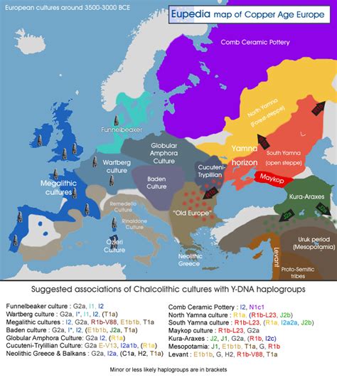 Map Of European Cultures From 3500 To 3000 Bce Eupedia European