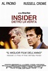 Insider - Dietro La Verità (1999) Film Drammatico, Thriller, Storia ...