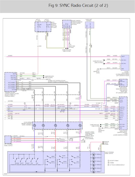 Radio Wiring Please: I'm Installing An Audio Adapter for ...