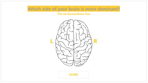 Right Brained Left Brained Take The Test 3 Journey And Restaurant