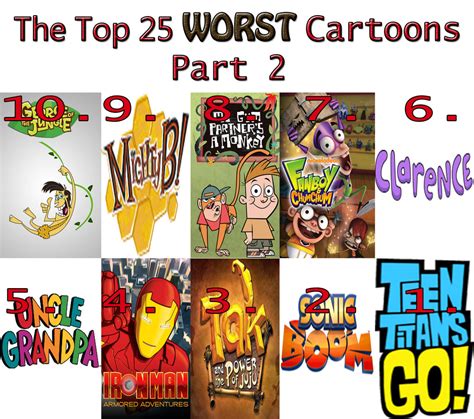 Old The Top 25 Worst Cartoons Part 2 By Kouliousis On