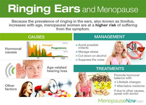 Ringing Ears And Menopause Menopause Now