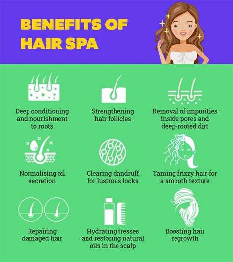 Hair Spa At Home With 7 Natural Ingredients Be Beautiful India