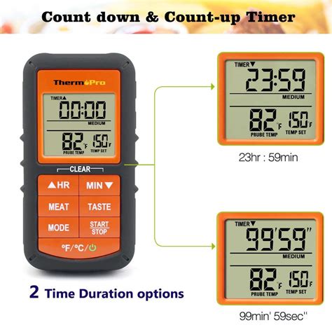 Thermopro Tp 06 Digital Meat Cooking Bbq Food Electronic Thermometer