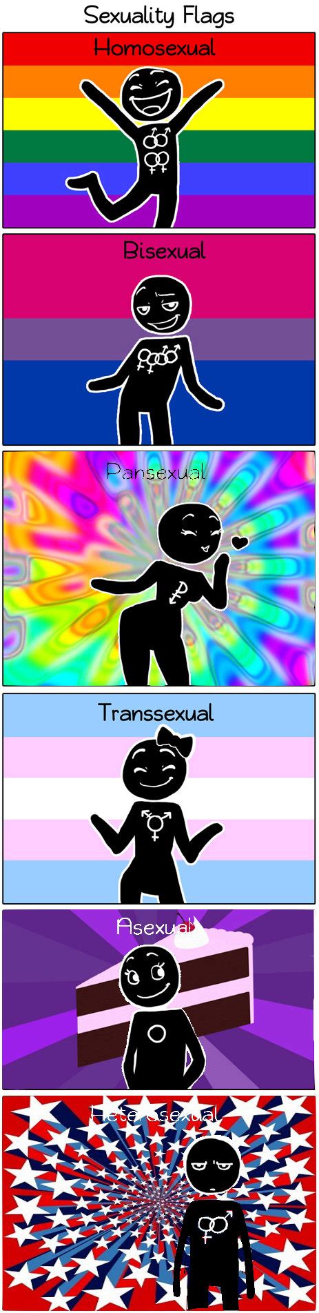 Sexuality Flags Fixed