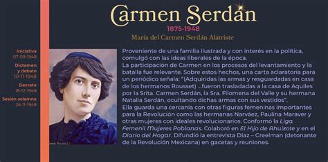 Conócelas Carmen Serdán Mujeres Que Participaron En La Revolución