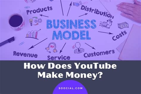 How Does Youtube Make Money Business Model Of Youtube Soocial