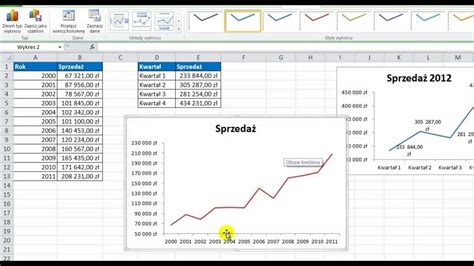 Jak Zrobic Wykres Punktowy W Excelu Poradnik Excel Images 16074 Hot