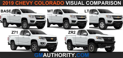 Chevrolet Colorado Comparison By Model And Trim Level Gm Authority
