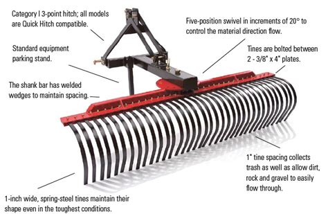 Farm King Landscape Rake For 3 Point Hitch Tractors