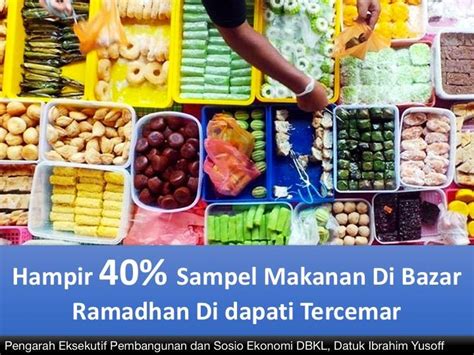 Hampir 40% Sampel Makanan Di... - Public Health Malaysia ...