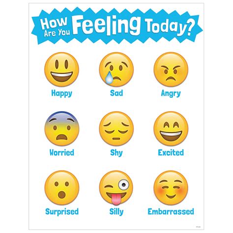 buy creative teaching press chart how are you feeling today emoji chart 5385 multi online at