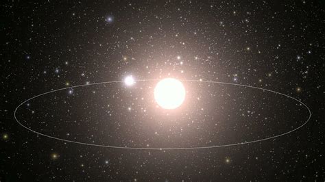 Wobbling And Winking Stars The Hunt For Exoplanets Youtube