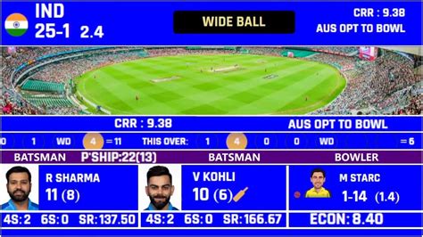 India Vs Australia Odi Match Scores And Commentary Ind Vs Aus Odi