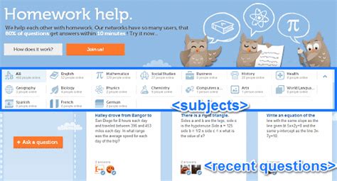 88 out of 279 found this helpful Brainly Homework Help And Solver - Creative writing aforest