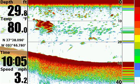 If the fishfinder establishes that a sonar return matches a fish, you will get a fish. News from Humminbird - Technology for anglers