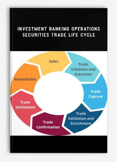 Investment Banking Operations Securities Trade Life Cycle