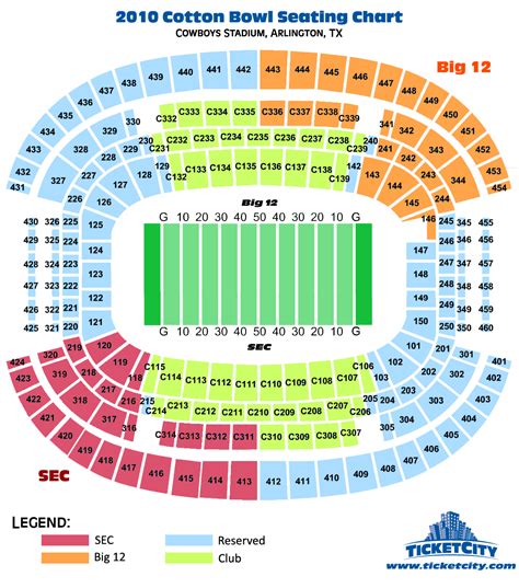 Cowboys Stadium Seating Chart With Seat Numbers Elcho Table