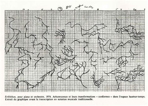 Experimental Music Notation Resources Process Lines Experimental