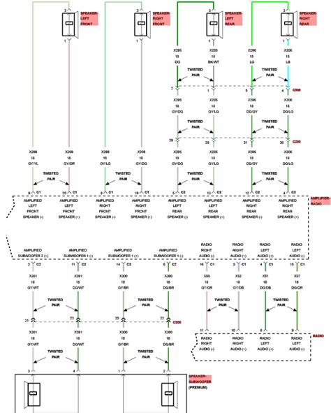 Automotive wiring in a 2011. 2008 Jeep Patriot Radio Wiring Diagram