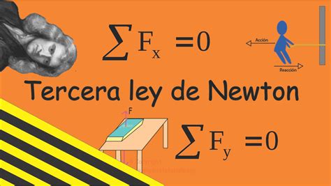 Tercera Ley De Newton Scenio