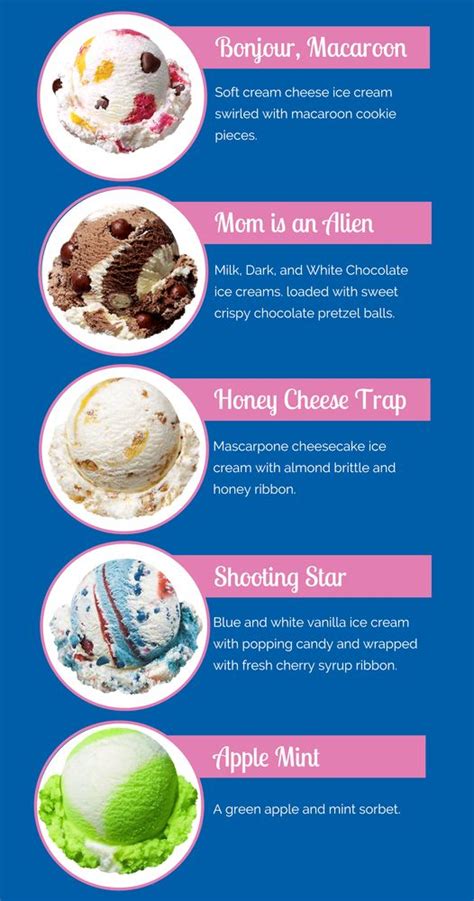 It's not a complete list, but we did try to go as far back as possible using the internet. baskin robbins flavors how many