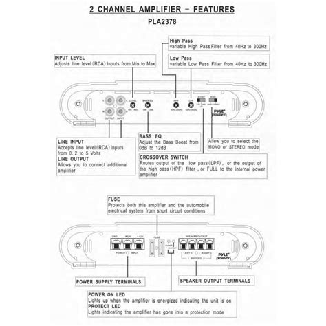 Check the amplifier's owners manual for minimum impedance the amplifier will handle before hooking up the speakers. Marine Radio Wiring Diagram - Wiring Diagram