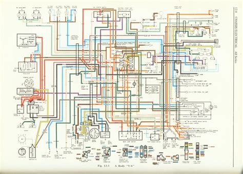 1979 El Camino Wiring Diagram Wiring Flow Schema