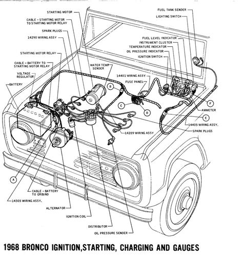 Early Bronco Wiring Harness Diagram