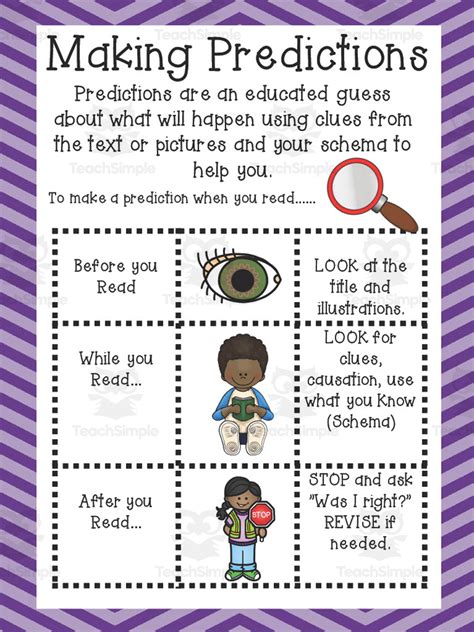 Making Predictions Anchor Chart By Teach Simple