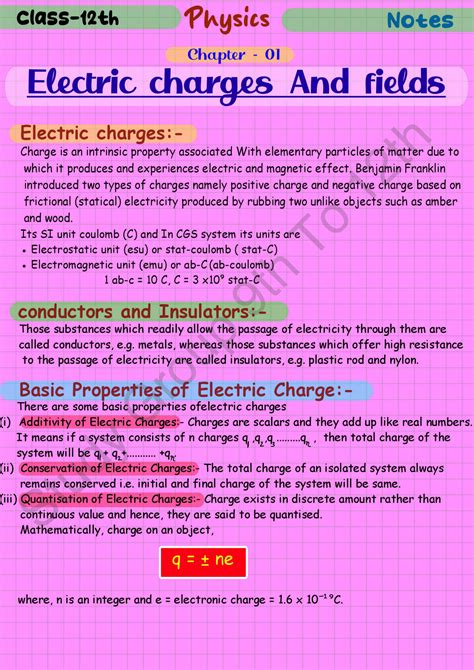 Solution Chapter 1 Electric Charges And Fields Class 12 Physics