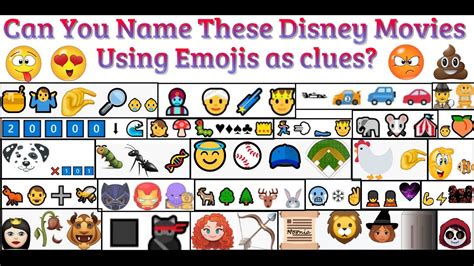 Disney Movie Quiz Guess The Emoji