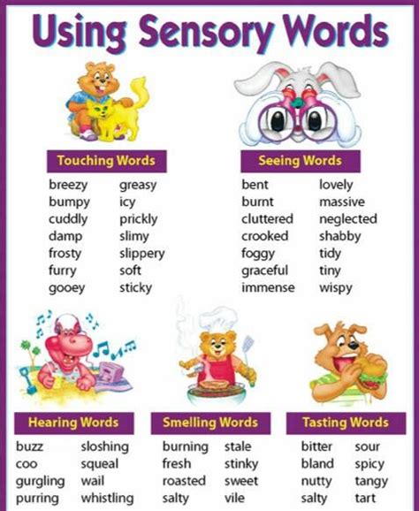 Using Sensory Words Vocabulary Home