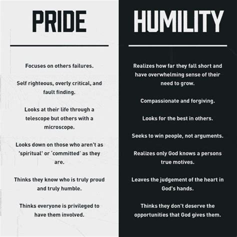 What Is Humility And Why Is It Important
