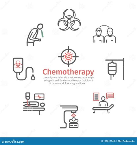 Chemotherapy Line Icons Set Vector Signs For Web Graphics Stock